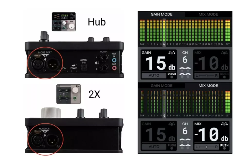 XVive More You Hub Sistema Expansível (More Ecosystem)