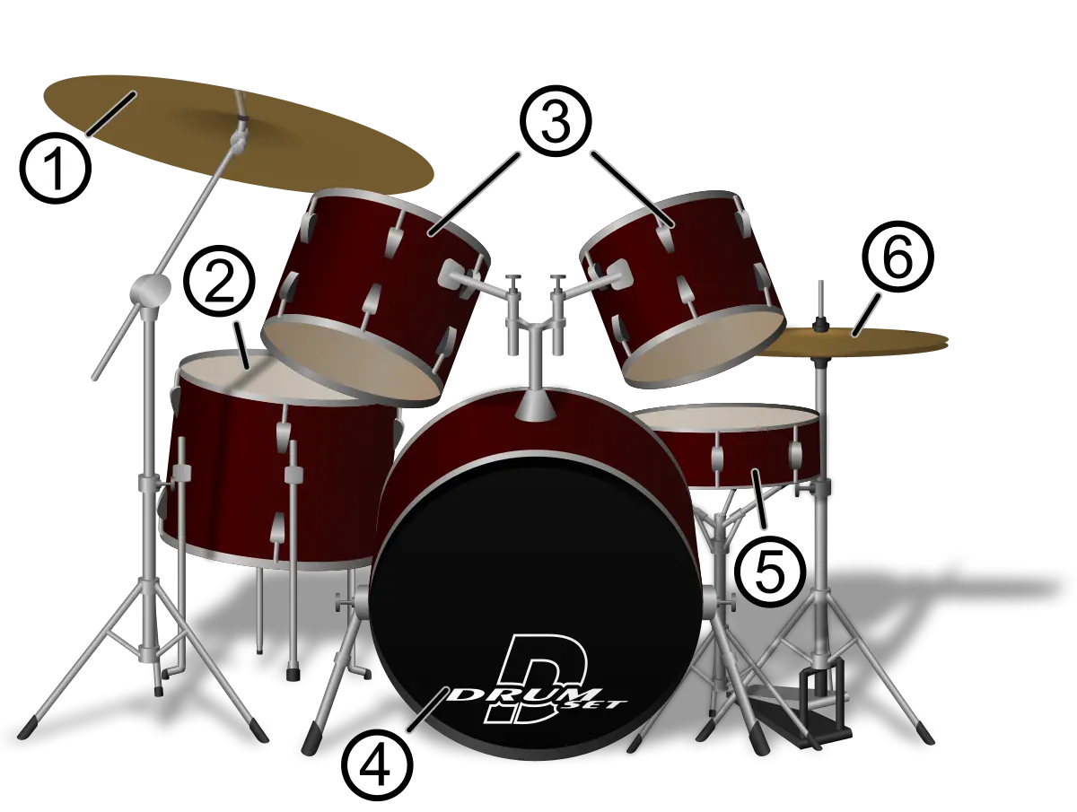 Guia Essencial Para Iniciantes: Tipos de Bateria e Componentes